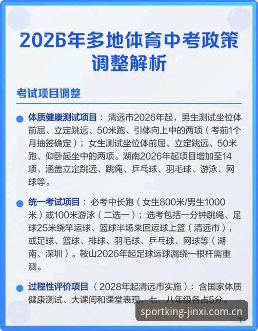 数字体育平台选择实用指南：金喜体育资讯平台2026新版必备知识