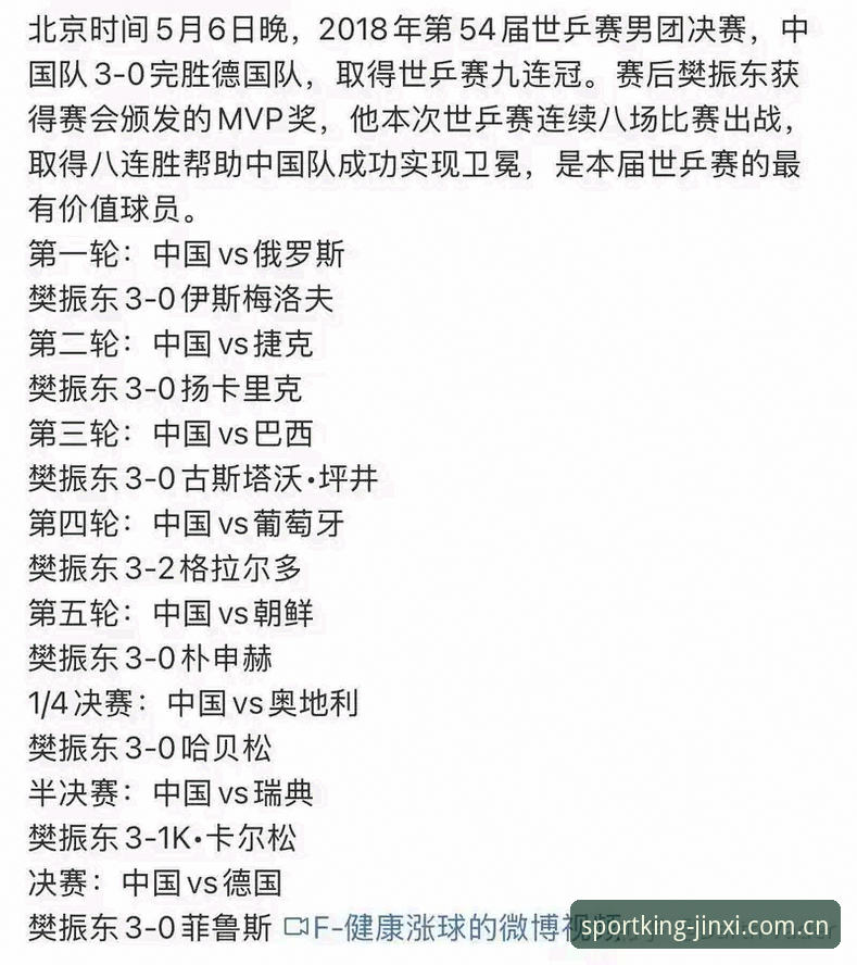 金喜体育赛事直播 德国队世界杯名单深度解析:在金喜体育平台追踪夺冠全攻略